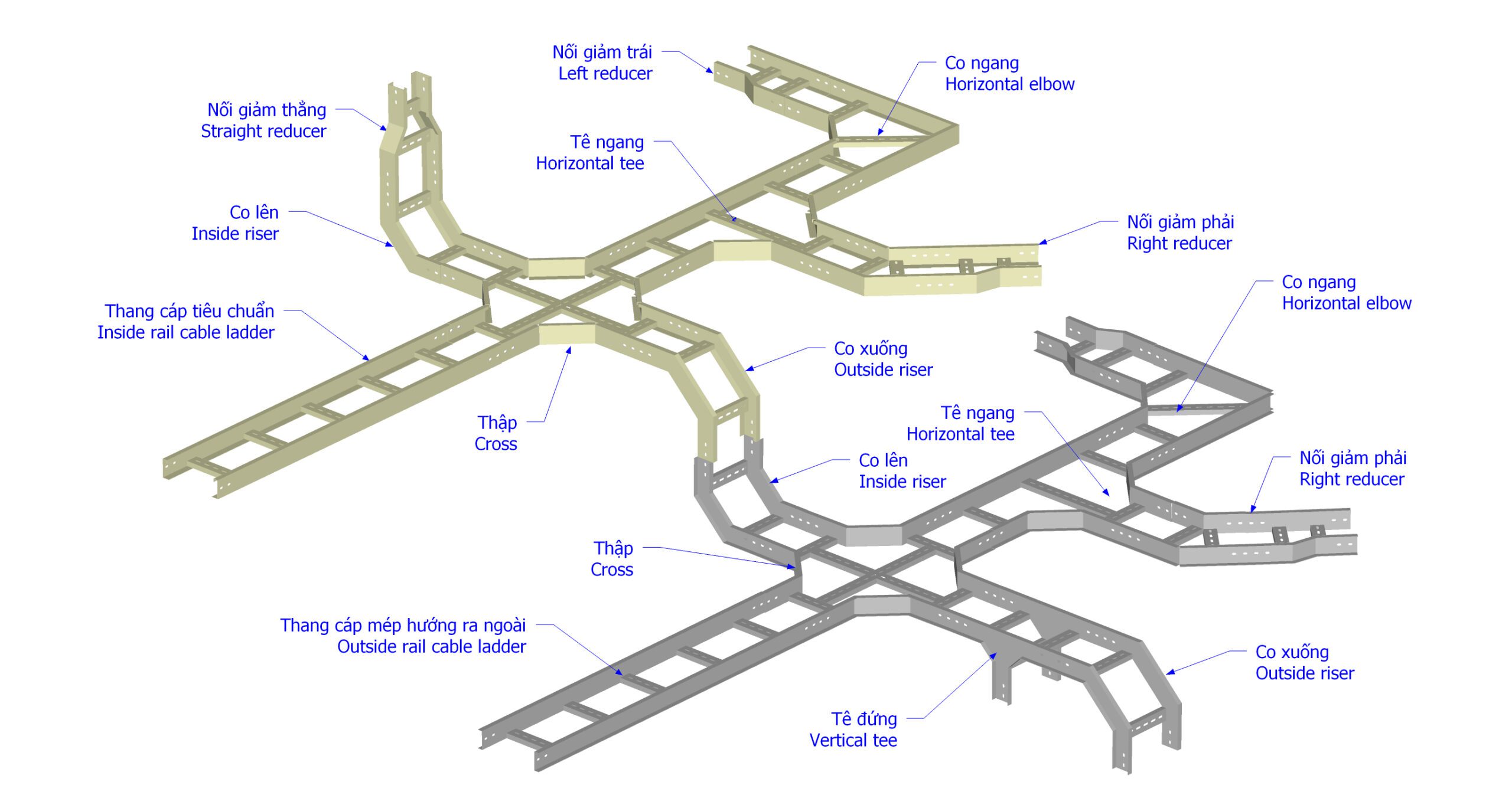 Cable tray ladder type